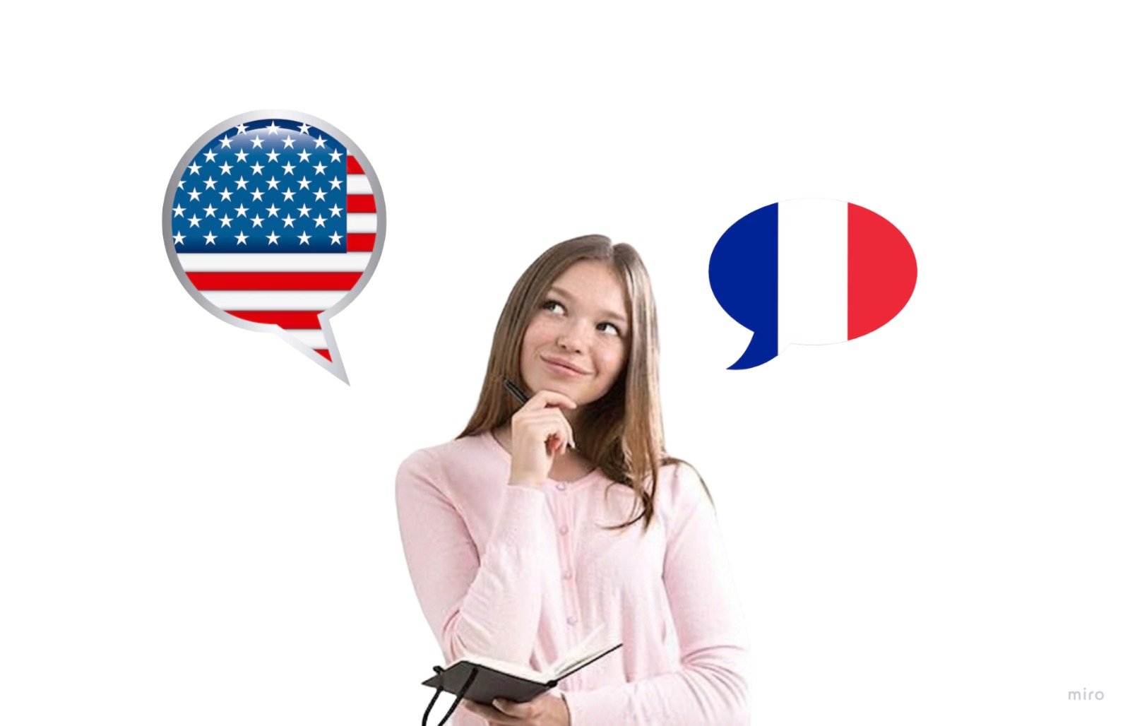 Persona aprendiendo idiomas
